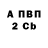 Бутират GHB Ian Bennett